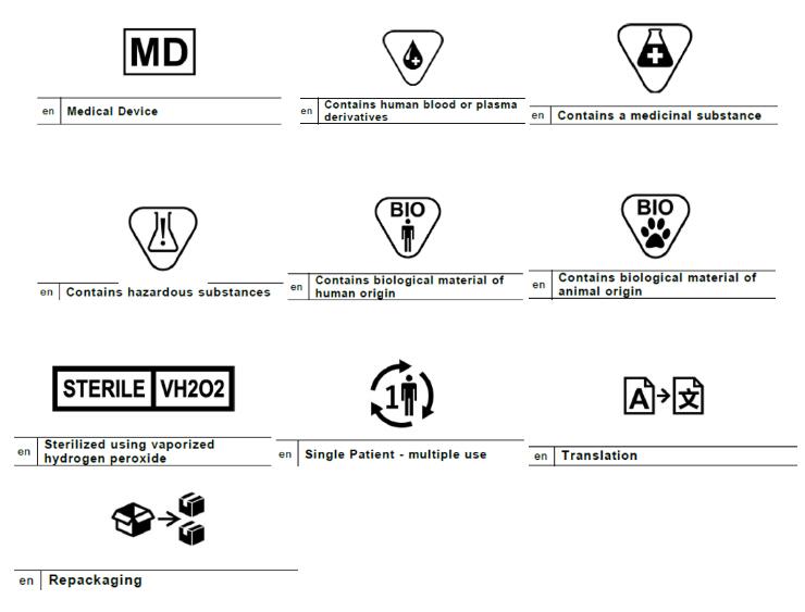 醫(yī)療設(shè)備CE認證標簽
