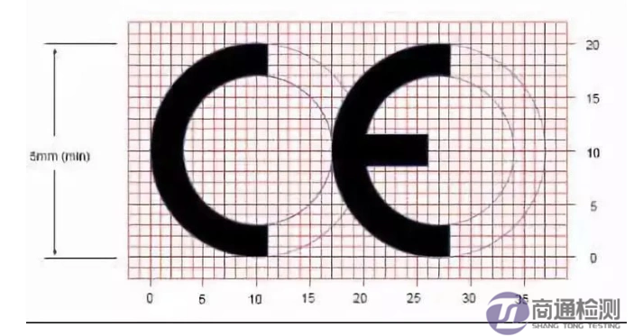 防放射性污染防護服CE認證